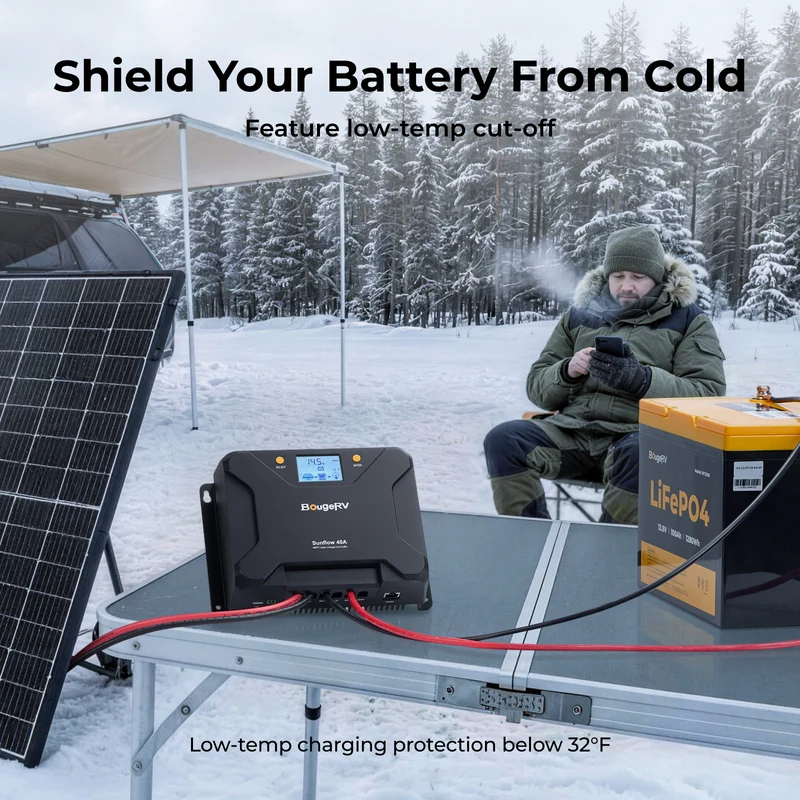 BougeRV 12V 400W ShadePower Yuma CIGS Flexible Solar Kit (Punched)