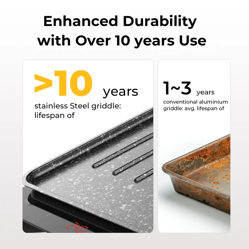 BougeRV Lightweight Portable Outdoor Electric Griddle Smokeless