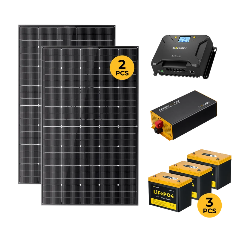 BougeRV 12V 600W TOPCon Rigid Solar Kit