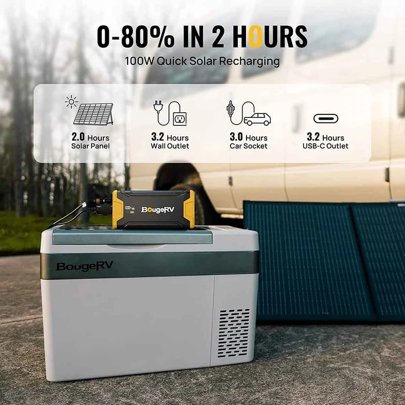 CRPRO20 21 Quart Car Fridge With 266Wh Power Station
