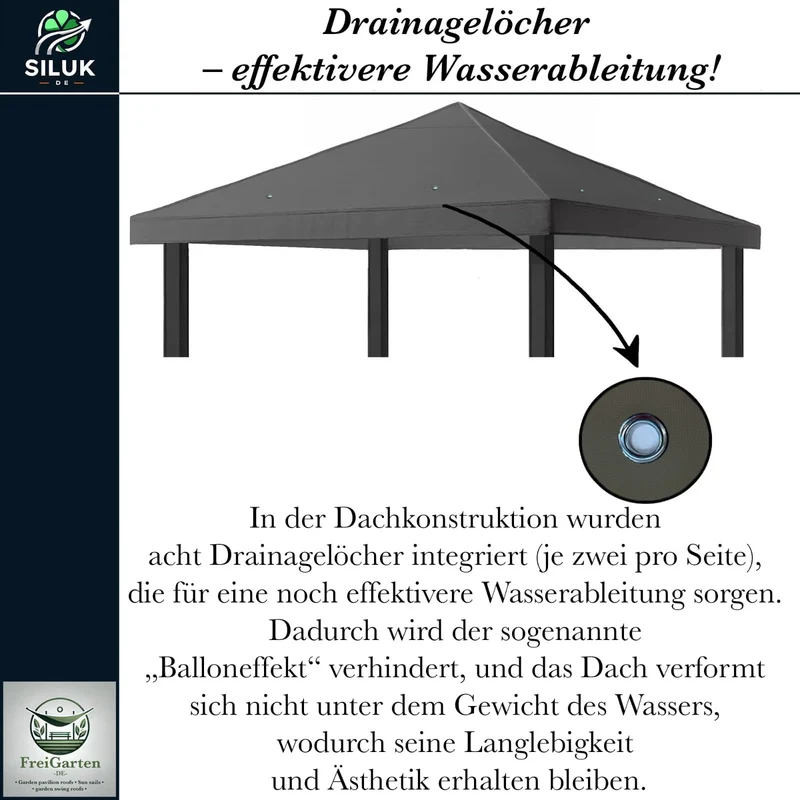 freigarten.de Ersatzdach für Pavillon 3x3 m, wasserdicht, Anthrazit
