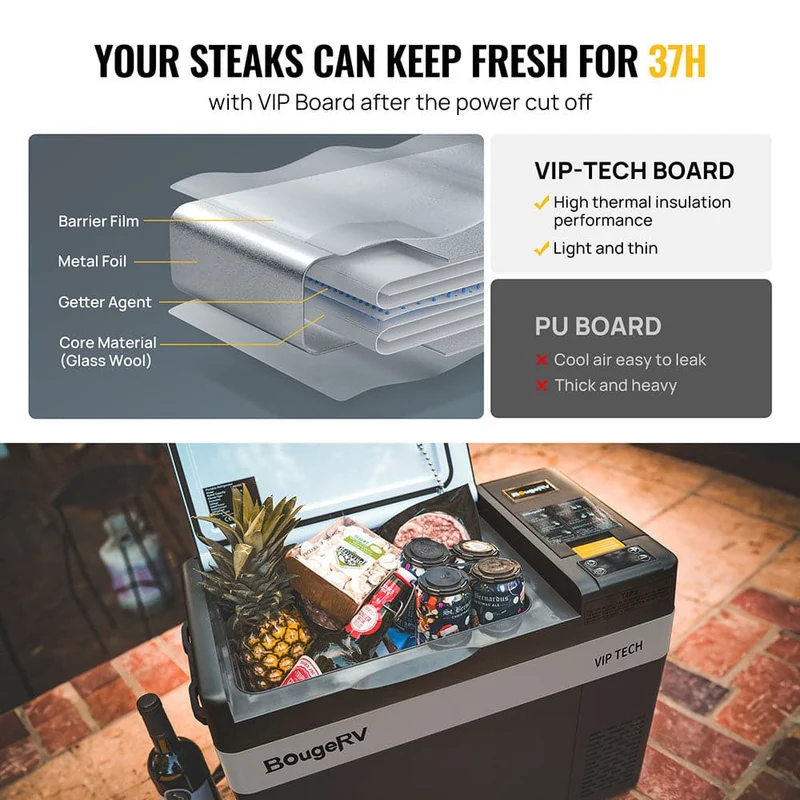 CRPRO30 VIP Upgraded 30 Quart 12V Car Fridge Kit