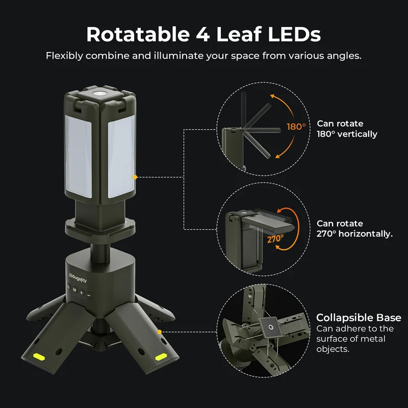 BougeRV Magnetic Outdoor Portable Camping Light