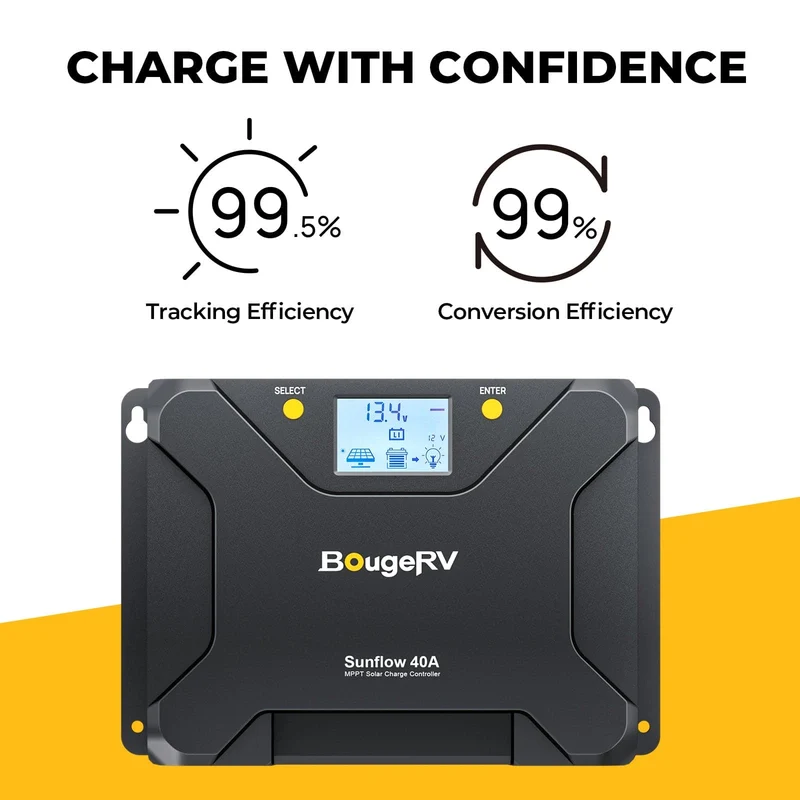 BougeRV 12V 400W TOPCon Rigid Solar Kit