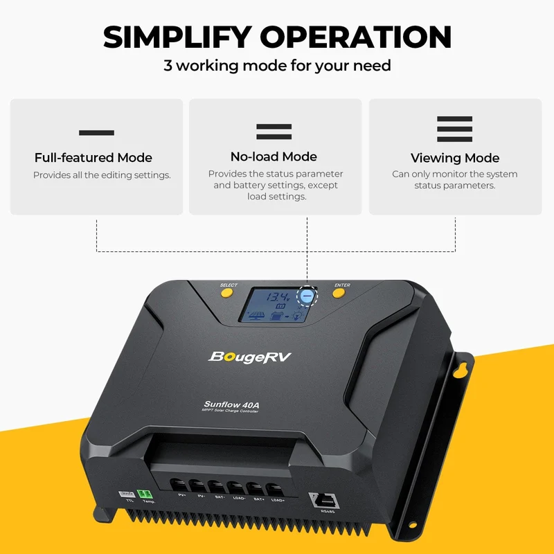 BougeRV 12V 400W TOPCon Rigid Solar Kit