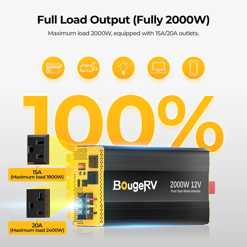 BougeRV 12V 400W TOPCon Rigid Solar Kit