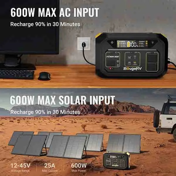 Flash300 286Wh Fast Charging Power Station