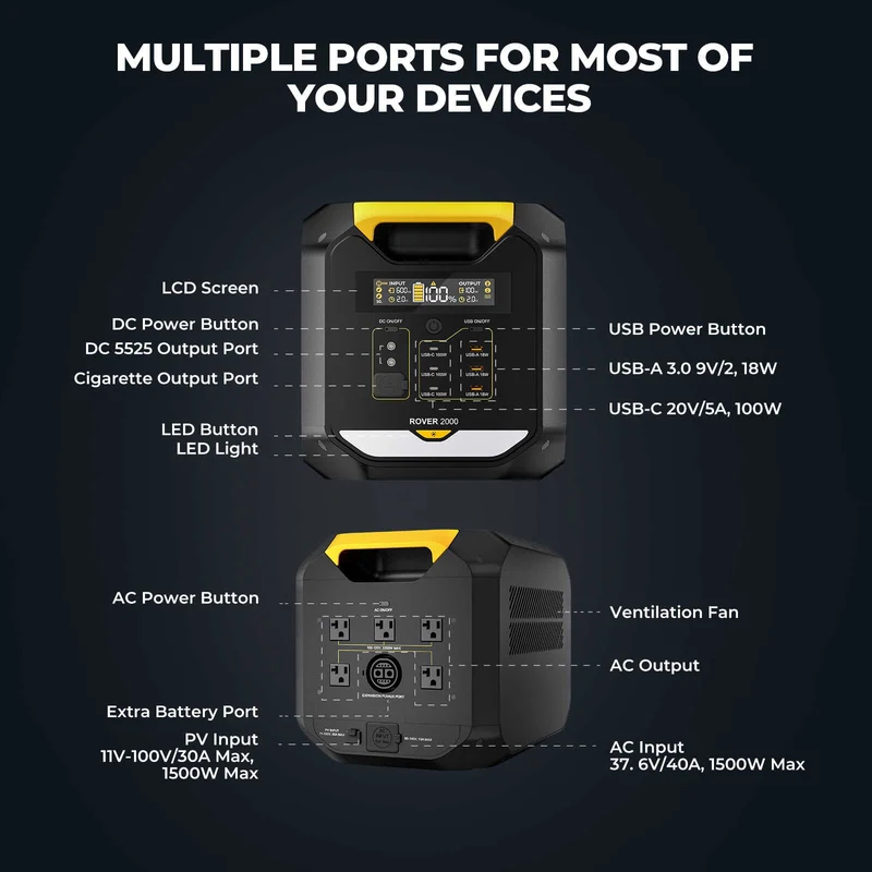 ROVER2000 Semi-Solid State Portable Power Station