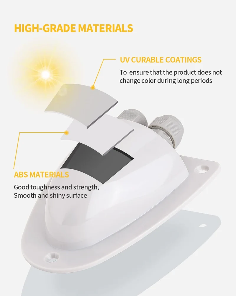White Solar Weatherproof Double Cable Entry Gland