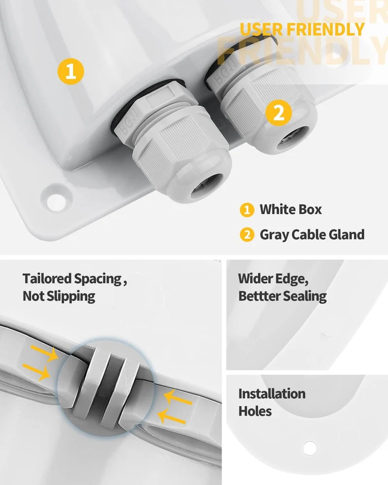 White Solar Weatherproof Double Cable Entry Gland