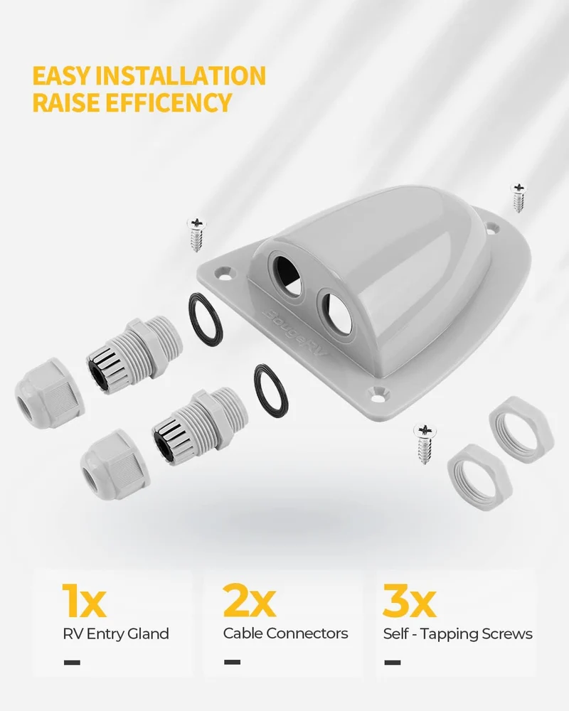 White Solar Weatherproof Double Cable Entry Gland