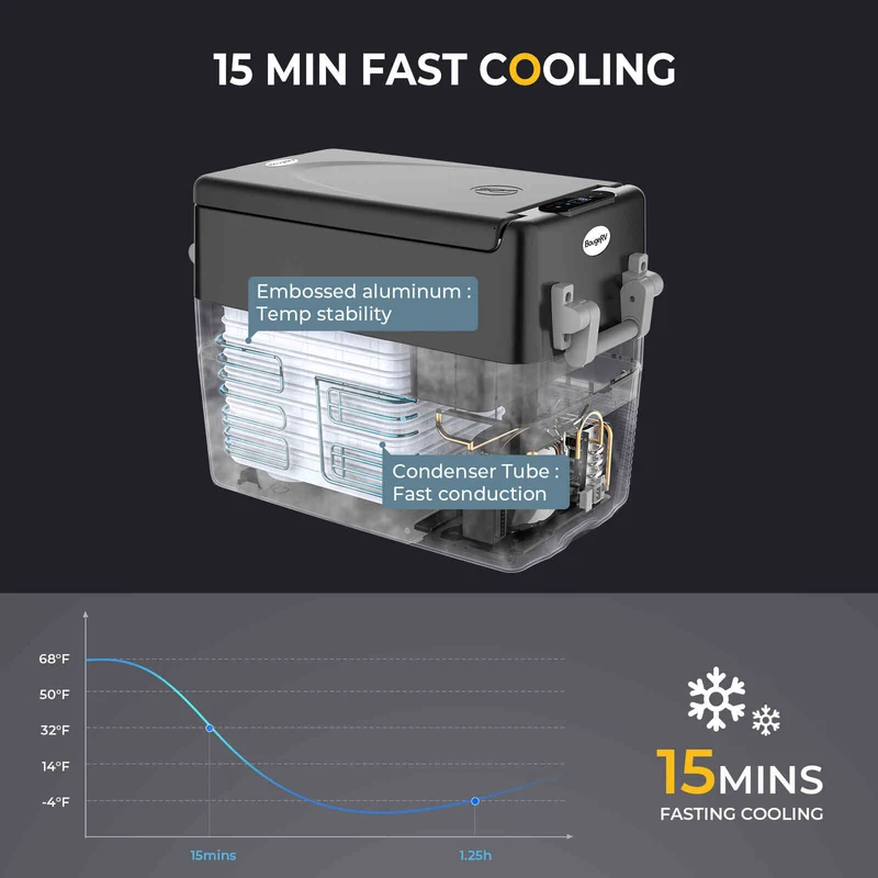 12V 53 Quart Portable Fridge Car Freezer