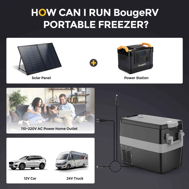 12V 53 Quart Portable Fridge Car Freezer