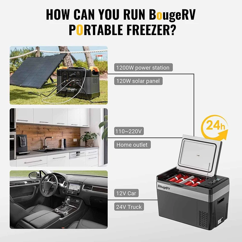 12V 30 Quart (28L) Portable Fridge Black