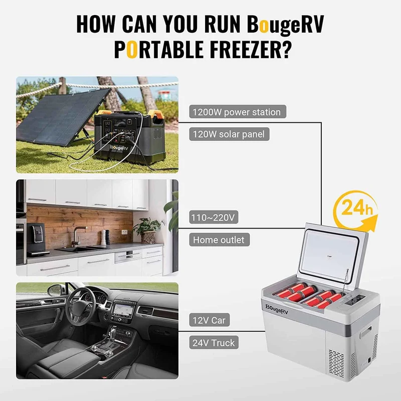 12V 23 Quart Portable Fridge
