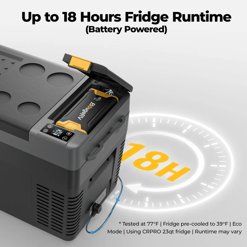 BougeRV 266Wh Portable Power Station for Fridge