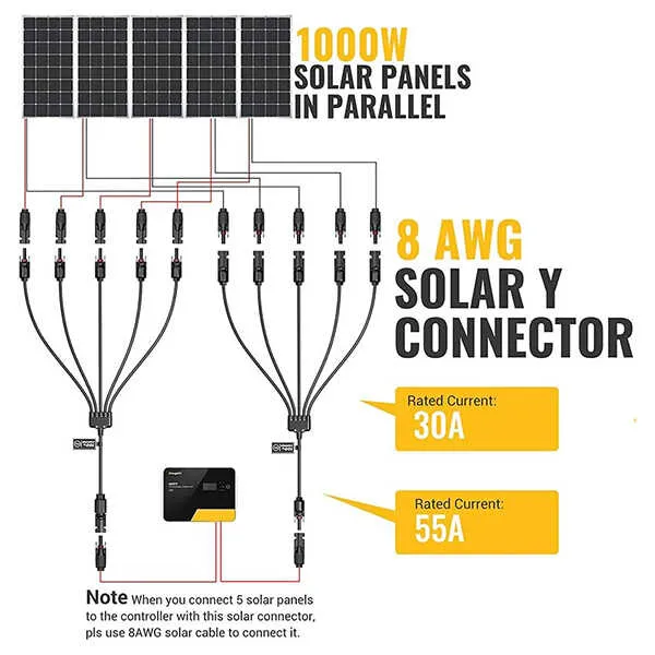 BougeRV Solar Panel Parallel Connectors 1 to 5 Solar Cable Wire