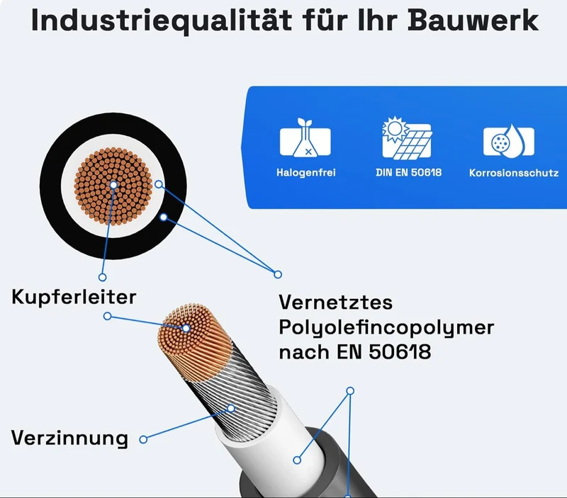 PV Solarkabel 6mm² - Meterware - UV-beständig - flexibel - Reines Kupfer 1500V schwarz