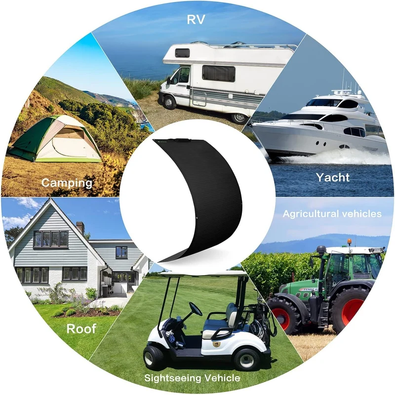 Flexibel Solarmodul 180 Watt/ Solarpanel 12V Monokristallin für Wohnmobil/ Auto/ Wohnwagen/ Boot/ 12V Batterien