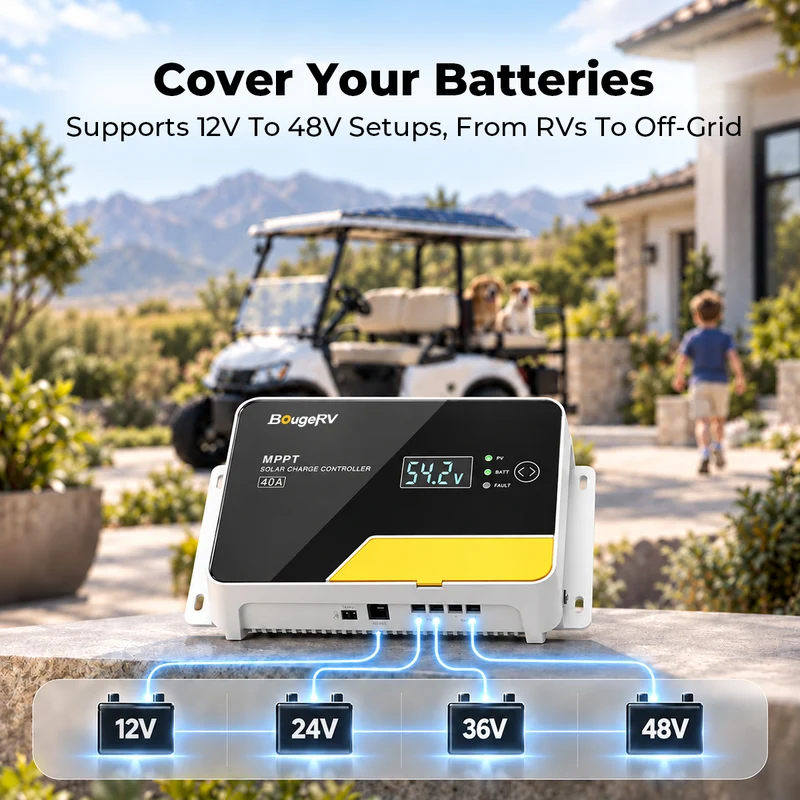 40A MPPT Solar Charge Controller 12V/24V/36V/48V