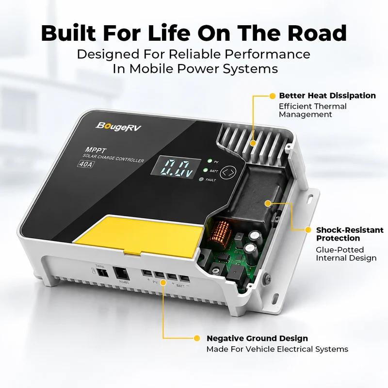 40A MPPT Solar Charge Controller 12V/24V/36V/48V
