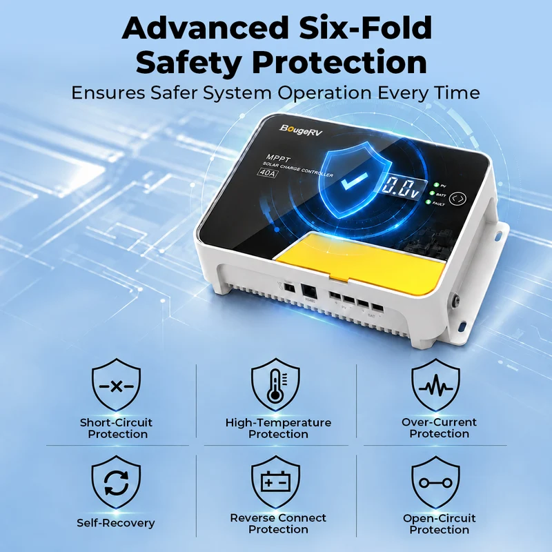 40A MPPT Solar Charge Controller 12V/24V/36V/48V