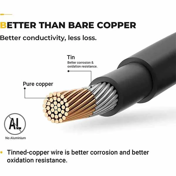 BougeRV 8Feet 10AWG Solar Extension Cable, Controller to Battery Cable