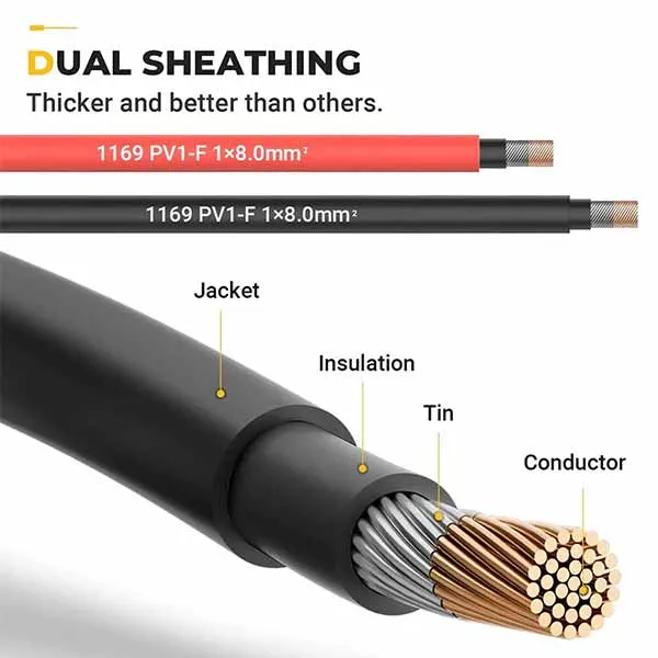 BougeRV 8Feet 10AWG Solar Extension Cable, Controller to Battery Cable