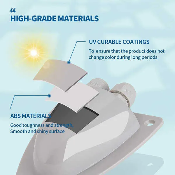 Gray Solar Weatherproof Double Cable Entry Gland