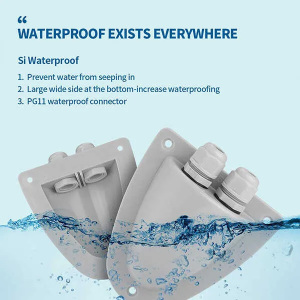 Gray Solar Weatherproof Double Cable Entry Gland