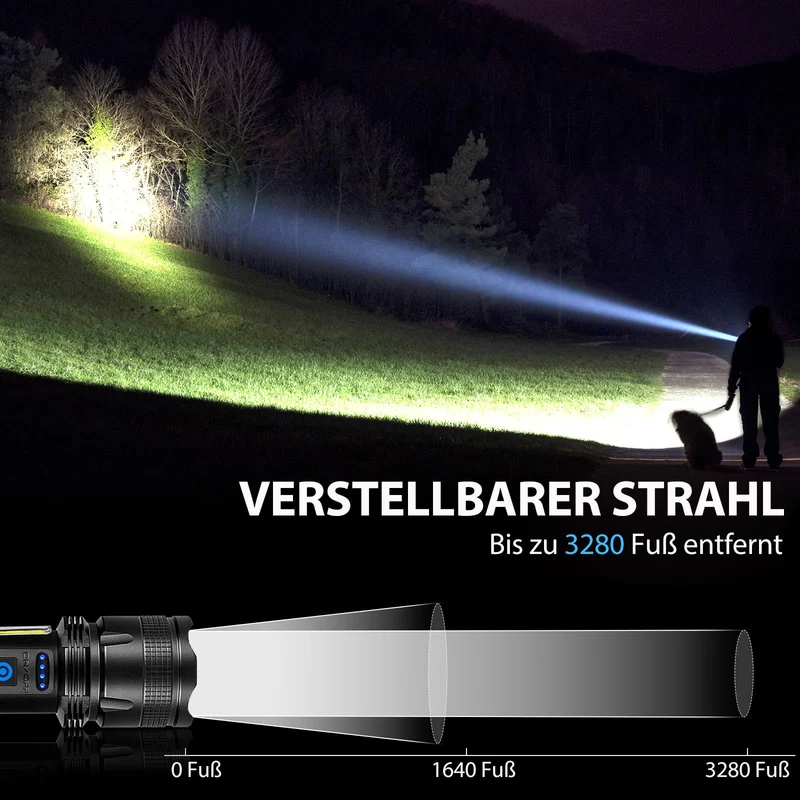 ZEUSFIRE LED Taschenlampe aufladbar, 2 Stück, 100.000 Lumen, IPX7