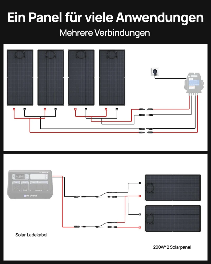 ECO-WORTHY Flexibles Solarpanel 200W ETFE monokristallin 18BB