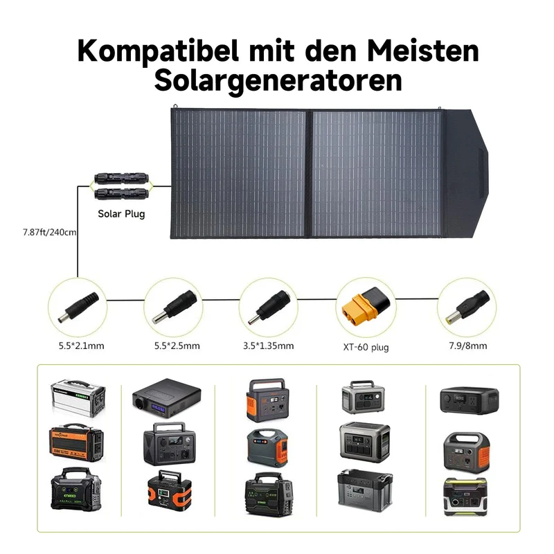 ALLPOWERS Faltbares Solarpanel 100W, monokristallin für Powerstation