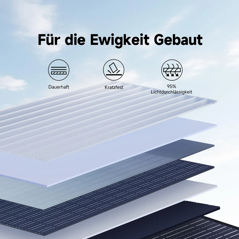 ALLPOWERS Faltbares Solarpanel 100W, monokristallin für Powerstation