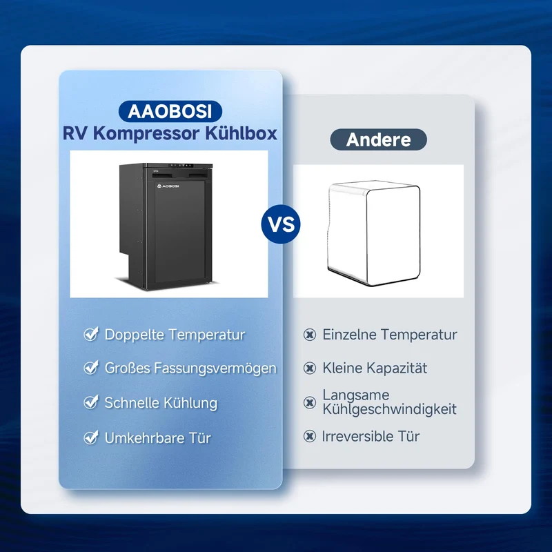 AAOBOSI Kompressor Kühlbox 83L mit App-Steuerung, 12/24V, -20°C