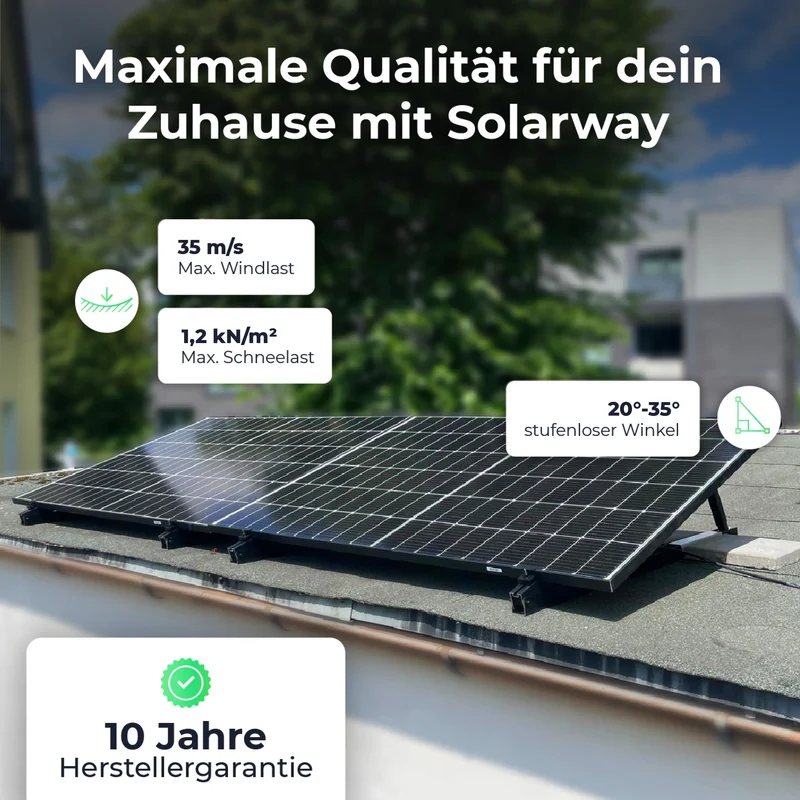 Solarway Balkonkraftwerk Halterung für 2 Solarmodule, 20-35°, schwarz