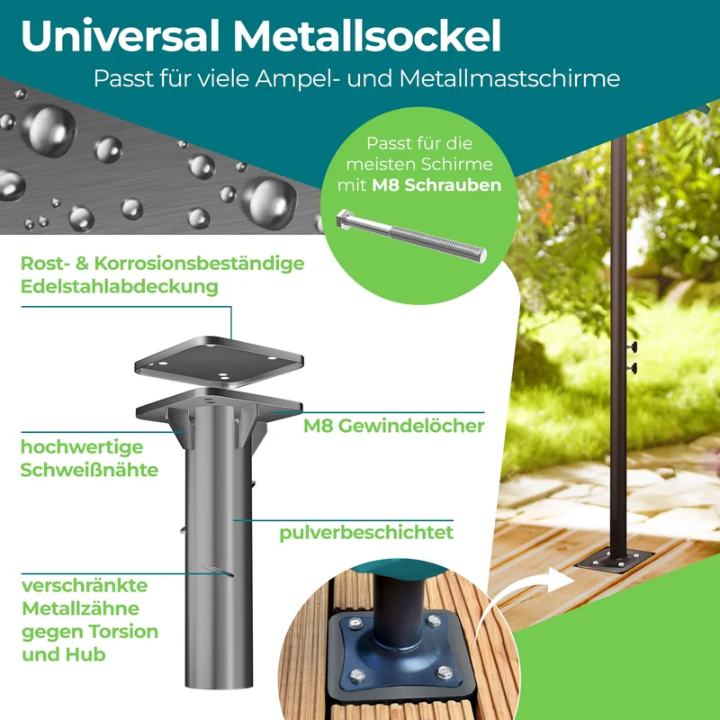 KESSER Sonnenschirmständer Universal-Bodenplatte Anthrazit