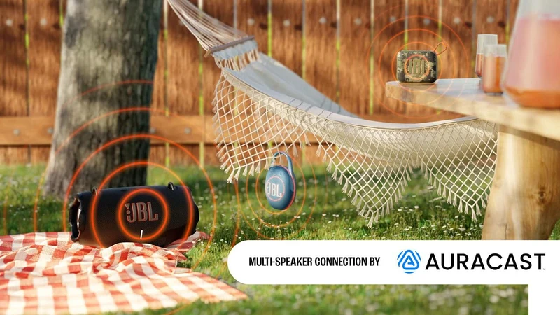 JBL Clip 5 Tragbarer Bluetooth-Lautsprecher, Camouflage, IP67