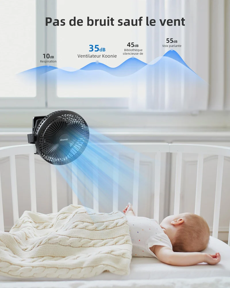 Koonie WH310 Clip-Ventilator mit Akku, 10000 mAh, USB, 20 cm