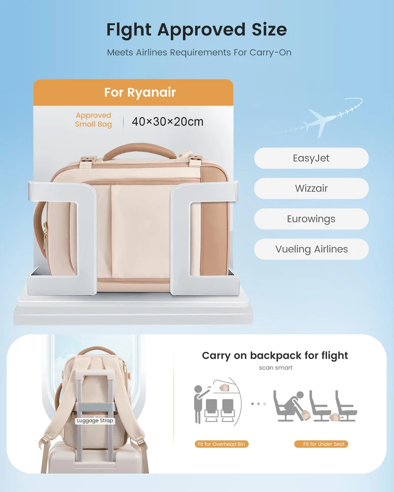 LOVEVOOK Handgepäck Rucksack 40x30x20 cm, Reiserucksack 20L