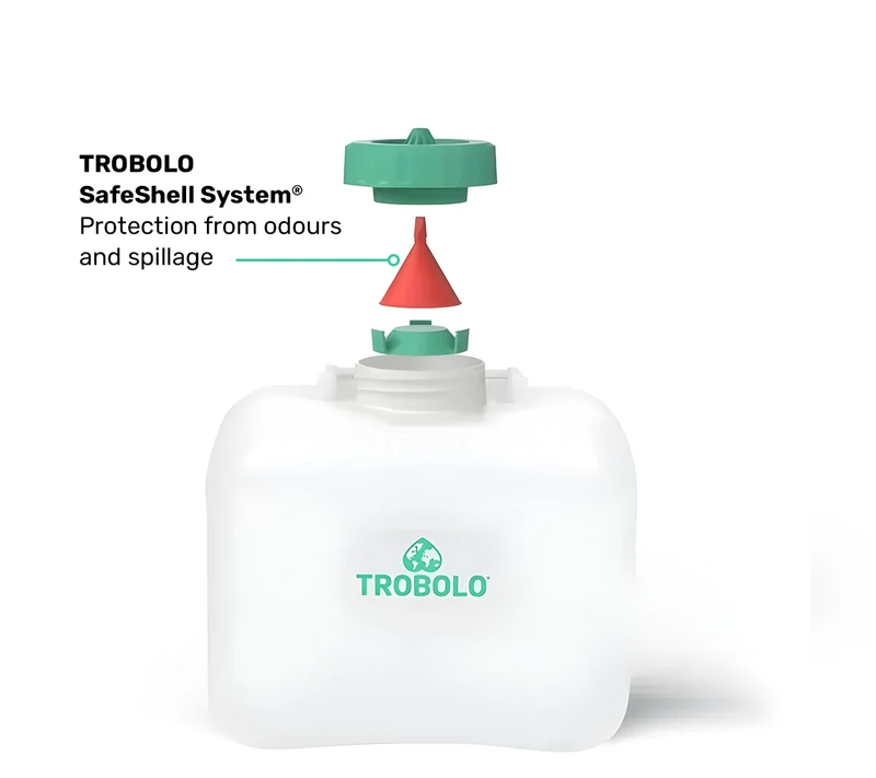 TROBOLO® TeraBlœm