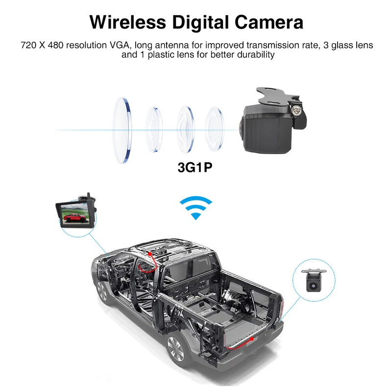 5 Zoll digitales drahtloses Rückfahrkamera - System, Wireless