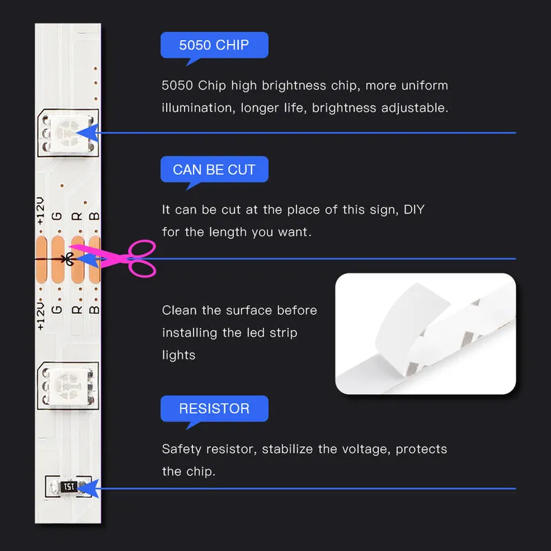 RGB- Farbiges LED Band inkl. Fernbedienung 5m, 12V und 230V