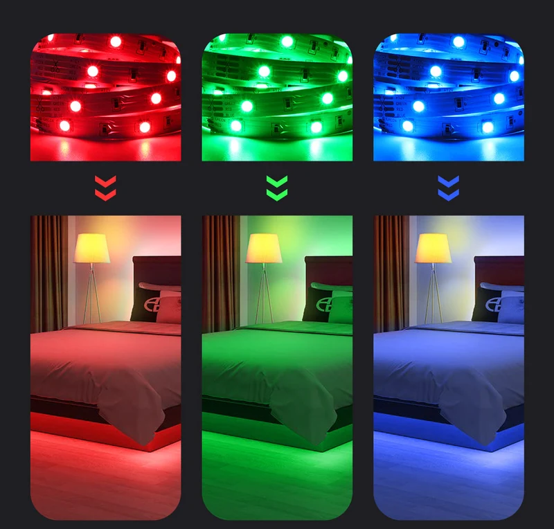 RGB- Farbiges LED Band inkl. Fernbedienung 5m, 12V und 230V