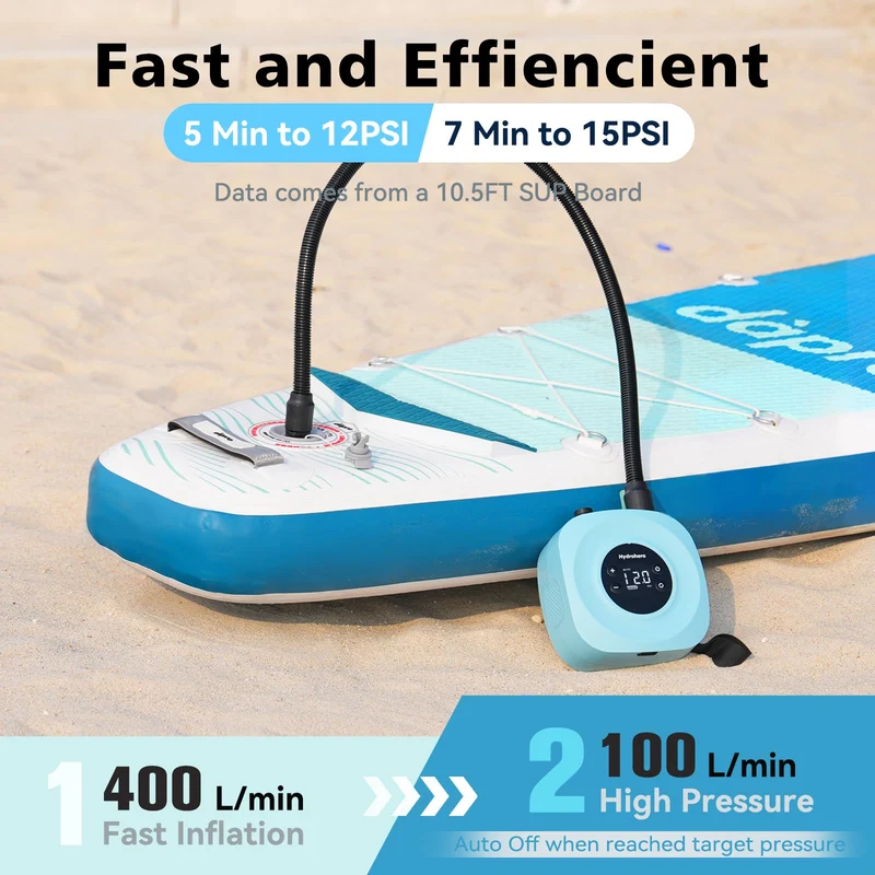 Hydrohero D18PRO Elektrische SUP Pumpe 20 PSI mit Akku, Blau