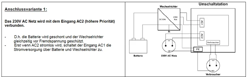 Umschaltstation / Netzvorrangschalter USV Betrieb / Netzumschaltung / Vorrangschaltung