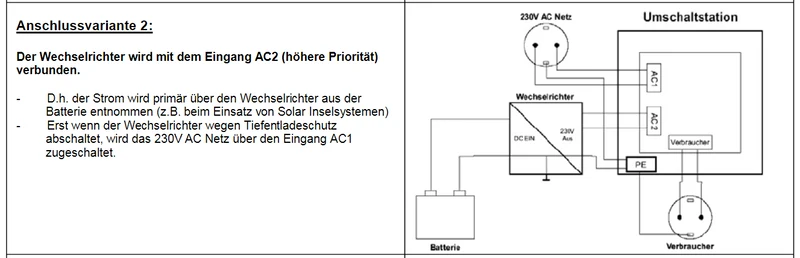 Umschaltstation / Netzvorrangschalter USV Betrieb / Netzumschaltung / Vorrangschaltung