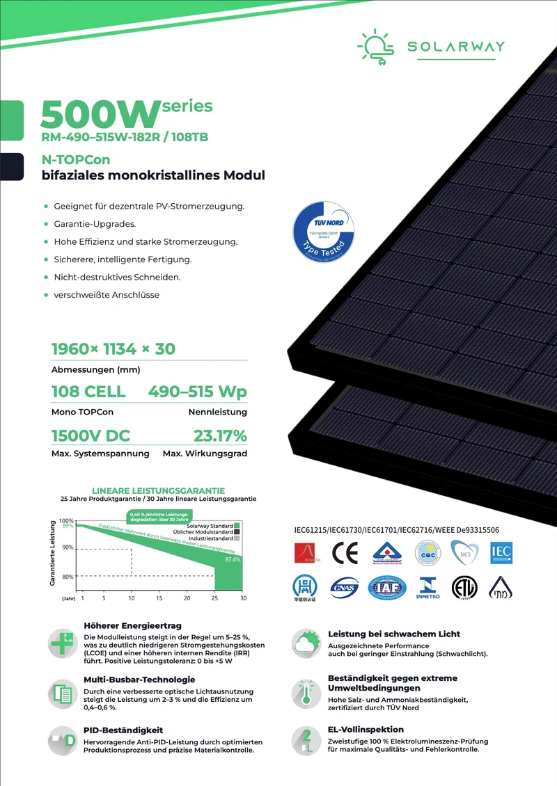 Solarway Solarpanel 500W Full Black Bifazial Glas/Glas PV-Modul