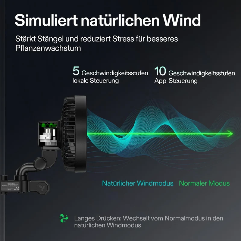VIVOSUN E6 Gen2 Grow Ventilator, oszillierender Clip-Ventilator