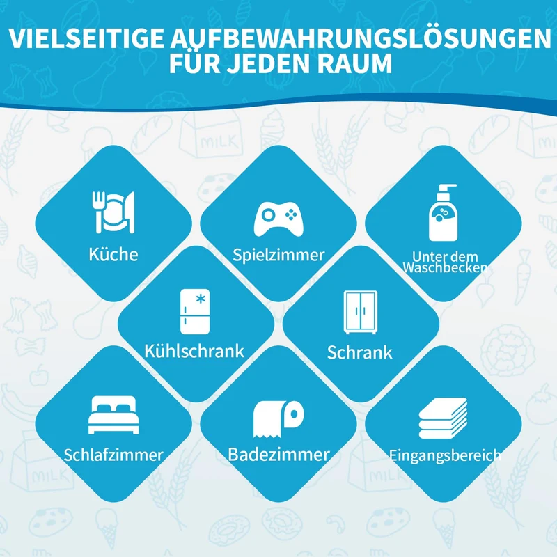 HPYLIF·H Kühlschrank Organizer, 4er Set Aufbewahrungsbox BPA-frei